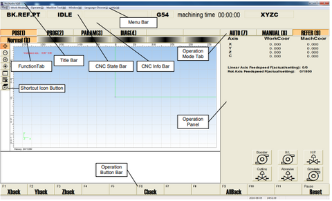 NCstudio